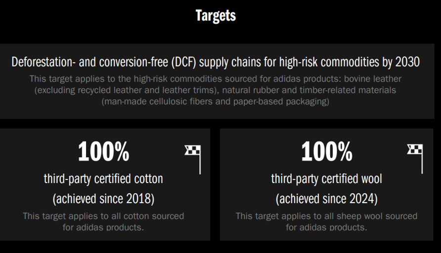 adidas raw material target